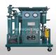 Global Oil Filtration Machine Co.,Ltd