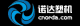 Qingdao Norda Plastic Machinery Co., Ltd.