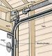 Renton Garage Door Repair