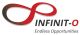 Infinit Outsourcing, Inc.